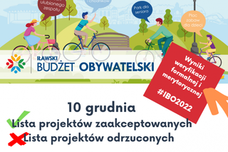 IBO 2022: Ogłoszono listę projektów po weryfikacji