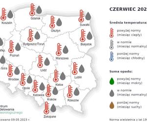 Piękne lato w Szczecinie! Znamy prognozę pogody na wakacje 2023