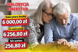 Waloryzacja emerytur