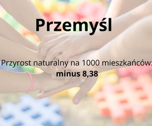 Gminy na Podkarpaciu o najniższym przyroście naturalnym 