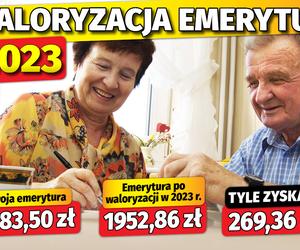 Waloryzacja emerytur 2023