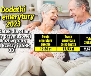 Dodatki do emerytury 2023 