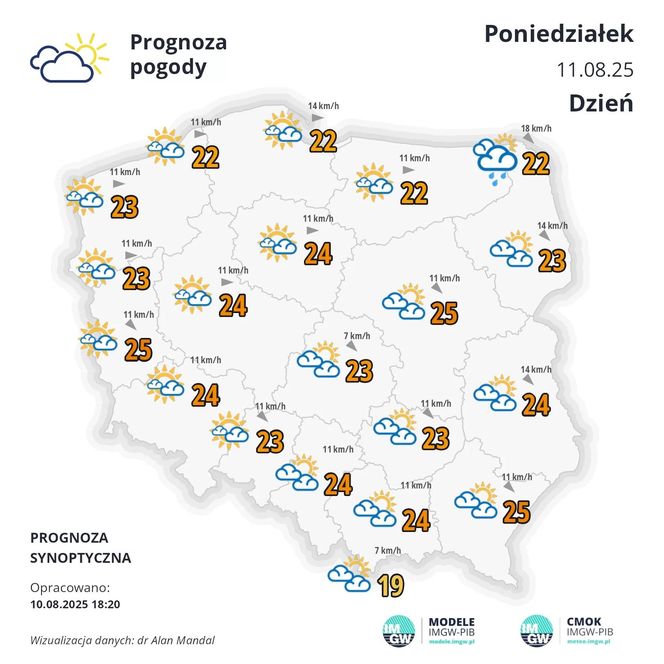 Pogoda IMGW na 11 sierpnia. Prognoza na poniedziałek