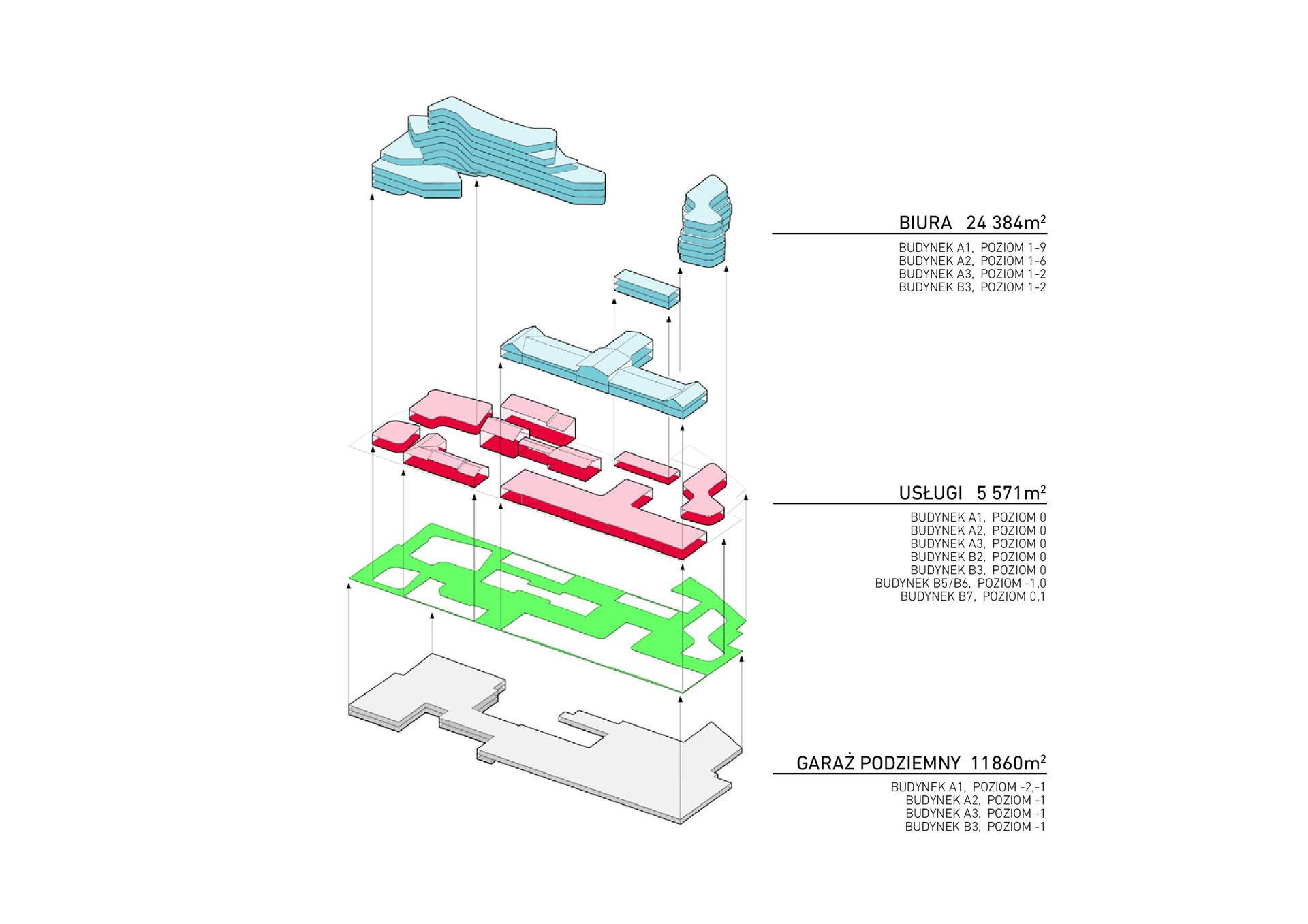 Chmura nad fabryką – koncepcja rozbudowy Monopolu Wódczanego w Łodzi studia MAKAA group