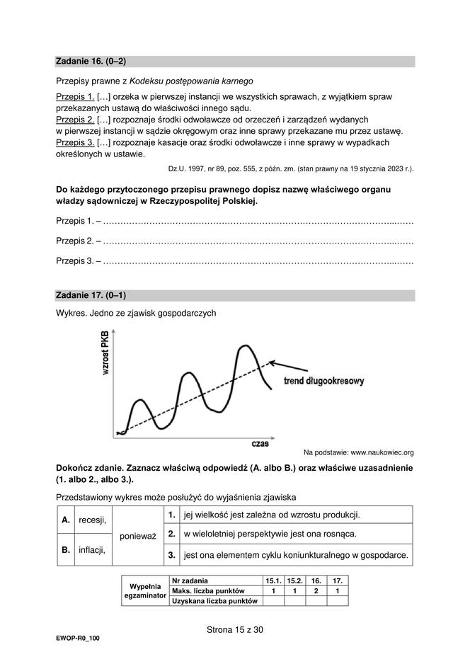 Matura WOS formuła 2015: arkusz CKE i odpowiedzi