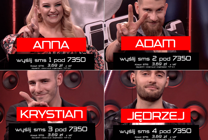 The Voice of Poland 2020 - NUMER SMS. Jak głosować na finalistów, by głos się liczył?
