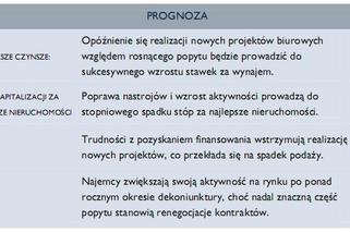 Prognozy