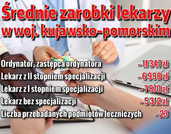 ZAROBKI KUJAWSKOPOMORSKIE_07
