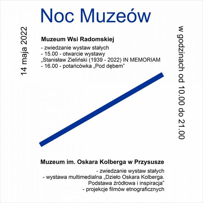 Radomski skansen zaprasza na Noc Muzeów 2022