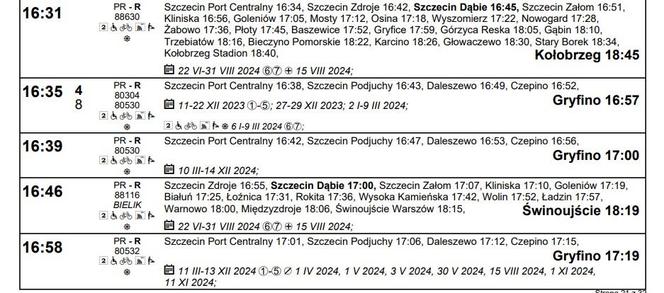 Rozkład jazdy PKP dla stacji Szczecin Główny 