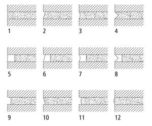 Murowanie bez wykwitów. Jak bez błędów murować z cegieł klinkierowych? 