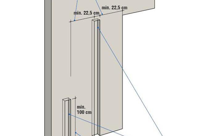Bruzdy pionowe w ścianach: wymiary