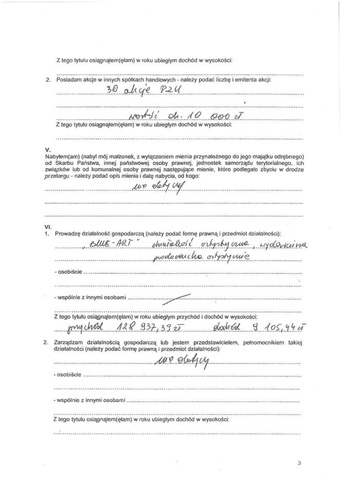 NIE MUSI GRAĆ, BO JEST MILIONERKĄ.