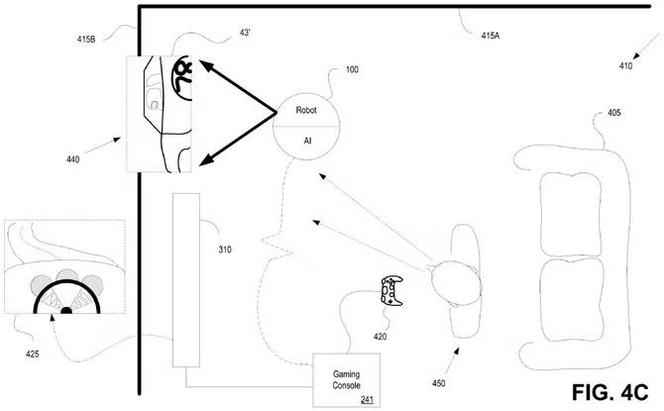 Patent Sony na Sztuczną Inteligencję w grach