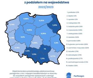 Sprzedaż alkoholu w Polsce