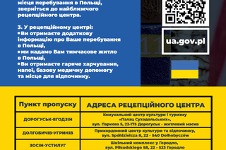 Akcja informacyjna dla uchodźców z Ukrainy. Ulotka, infolinia, strona internetowa i alert RCB