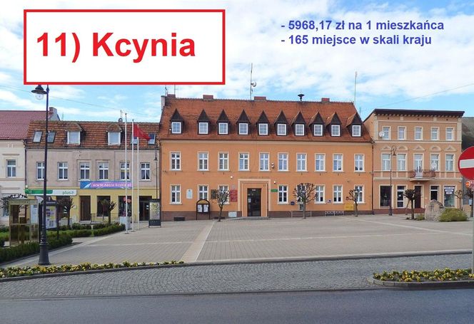Kujawsko-Pomorskie: Które miasteczko jest najbogatsze?