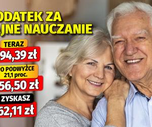 Dodatki emeryckie po waloryzacji 21,1 proc.
