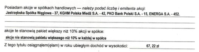 Aleksandra Dulkiewicz i jej majątek