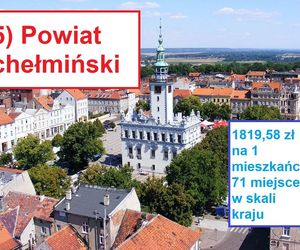5) powiat chełmiński