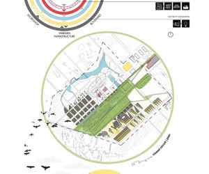 Europan 15 – wyniki polskiej odsłony konkursu Europan 2019