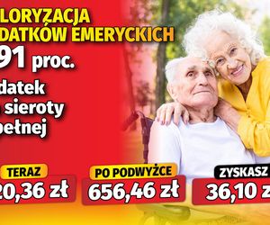 Waloryzacja dodatków emeryckich