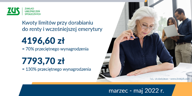 Emeryci i renciści będą mogli dorobić więcej