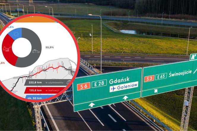 Trasa S 6 postęp prac, Obwodnica Aglomeracji Trójmiejskiej