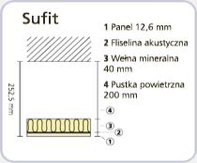 Gustafs Panel System