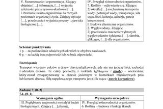 Matura 2018 z biologii [ARKUSZE CKE, ODPOWIEDZI]