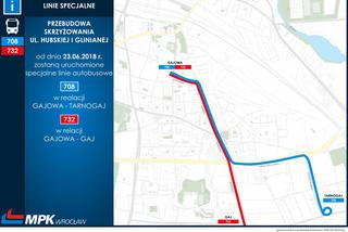Zmiany w kursowaniu komunikacji miejskiej w czasie nowego etapu przebudowy Hubskiej