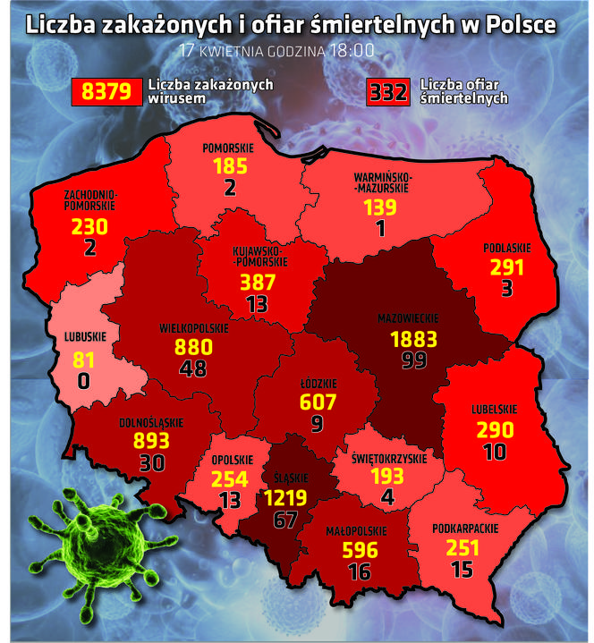 Koronawirus - 17.04.2020 - zobacz najnowsze wykresy