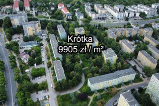 Przy której ulicy w Lublinie mieszkania są najdroższe? Zobacz najnowszy ranking!