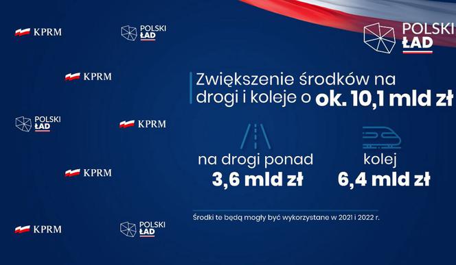 Nowelizacja budżetu: Kto skorzysta na polskim ładzie