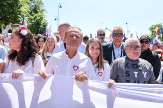 Policja podała, ile kosztowało zabezpieczenie marszu Donalda Tuska. Kwota szokuje! 