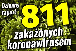 Koronawirus w Polsce. Zakażenia +811, Ofiary +14, Ozdrowieńcy +350. OGROMNY wzrost!
