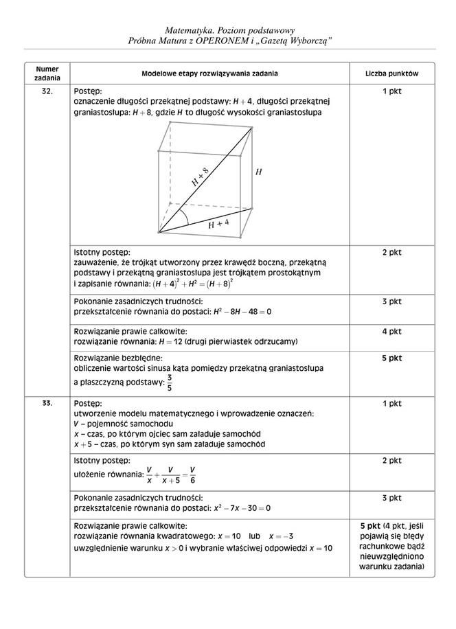 Matura próbna - Matematyka, poziom podstawowy