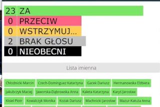 Sesja Rady Miasta w sprawie sprzedaży Korony.