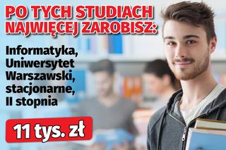 Po tych studiach najwięcej zarobisz