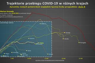 koronawrirus 30.04