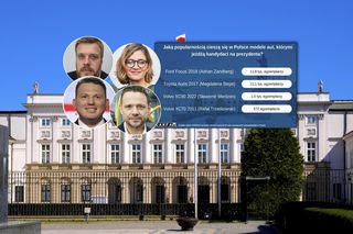 Volvo dla Trzaskowskiego i Mentzena. Kto z kandydatów jeździ najstarszym autem?