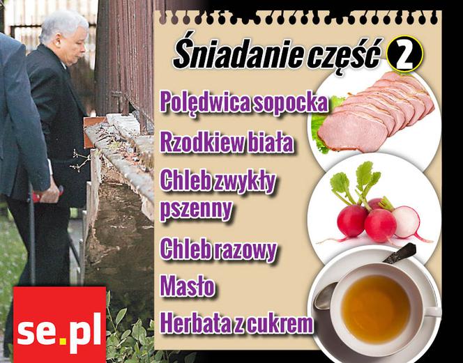 Menu Śniadanie część 2