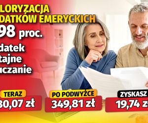 Waloryzacja dodatków do emerytur 5,98 proc. 