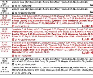 Nowy rozkład jazdy 2023/2024 PKP Intercity. Do tych miast dojedziesz szybciej z Zielonej Góry