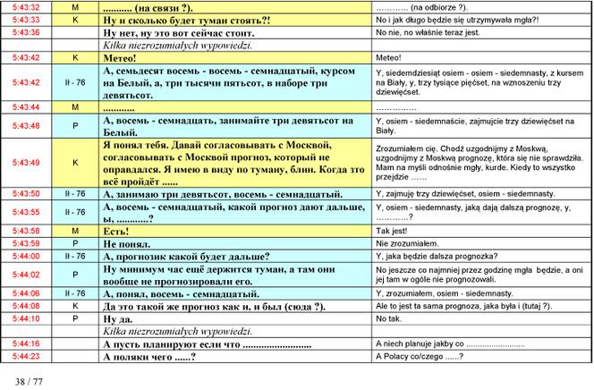 Stenogramy rozmów z wieżą