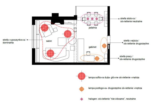 Projekt oświetlenia: salon, jadalnia, gabinet