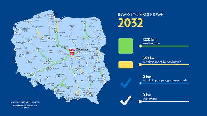 Harmonogram Programu Kolejowego CPK na lata 2020-2034