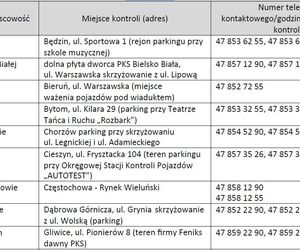 https://slaskie.eska.pl/rodzinna-tragedia-w-powiecie-pajeczanskim-policjant-mial-zaatakowac-corke-i-odebrac-sobie-zycie-aa-CAir-F7Ru-bXCK.html