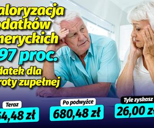 Waloryzacja dodatkow emeryckich