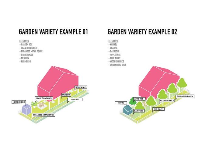 Traumhaus Funari projektu MVRDV